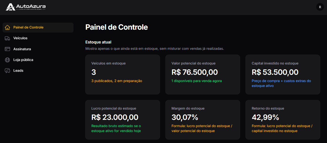 Captura do painel do sistema
